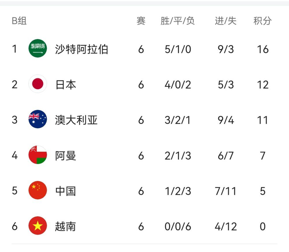 其中,2022暑期档(6月1日-8月31日)总票房50亿元(含预售),总场次1941.64万,总人次1.32亿